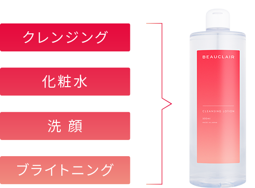 4役を1本にした多機能型クレンジングローション