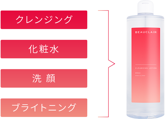 4役を1本にした多機能型クレンジングローション